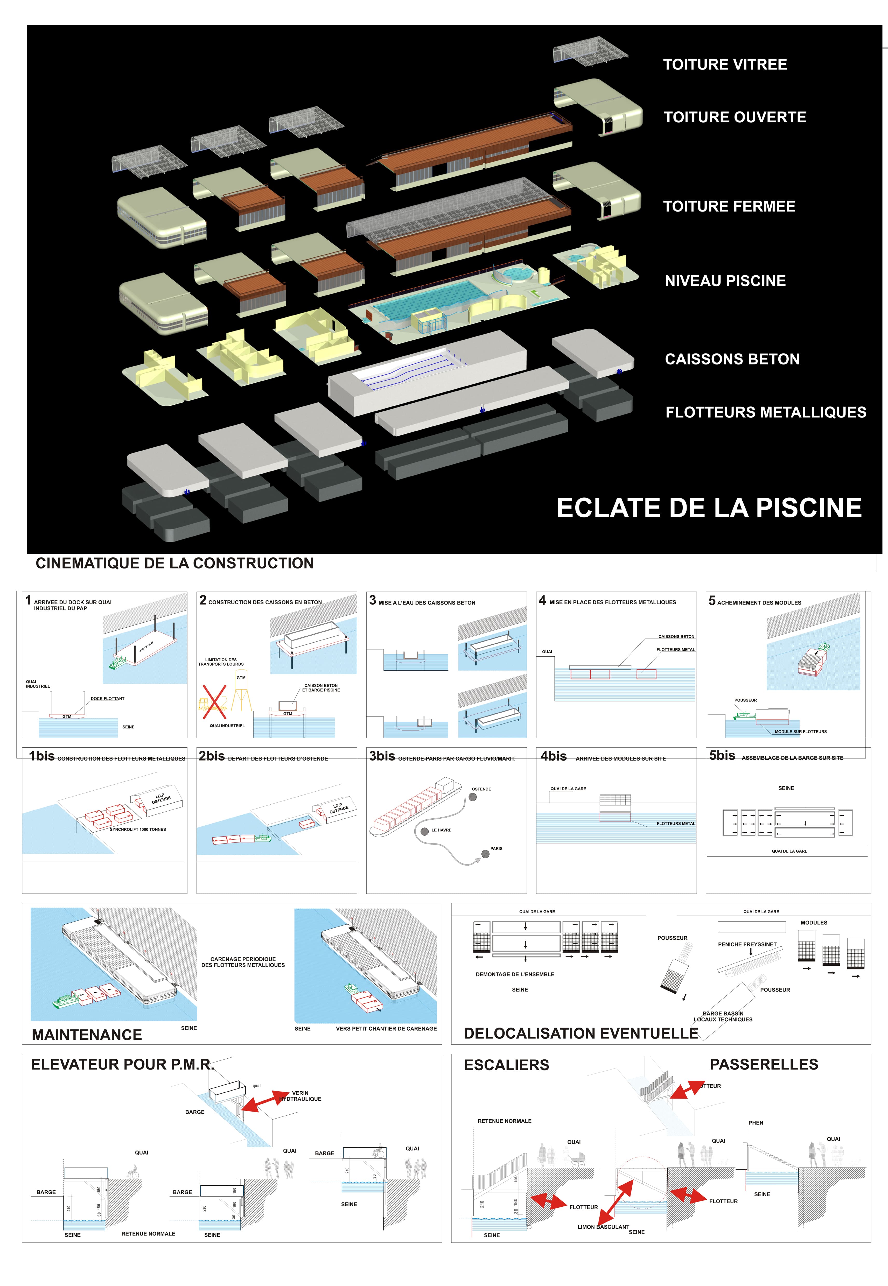 La Piscine Flottante de la Seine — Josephine Baker - Vue 4